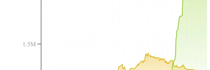 Zcash CEO Josh Swihart Dismisses FUD: Shielded Pool Hits 4M+ ZEC Amid Crypto Noise