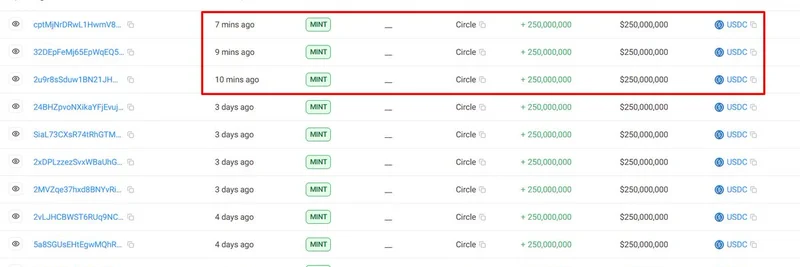 Circle, Solana에서 $750M USDC 민팅: 밈 토큰 붐 속 2025년 누적을 $49B로 끌어올려