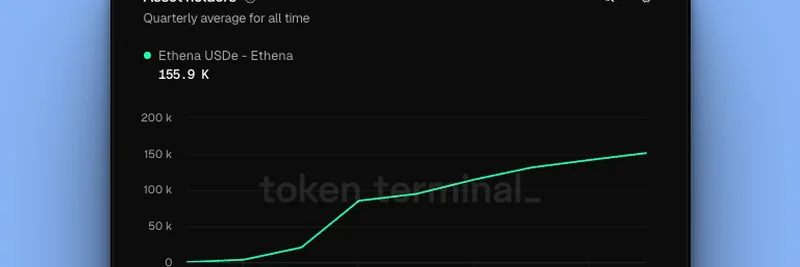 Ethena's USDe Reaches 155K Unique Holders in Just 24 Months: A Game-Changer for Internet Money