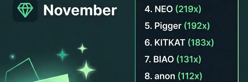 Gem Botの11月ミームコイン大躍進：$WOJAKの1,337倍と次の100倍を見つける方法