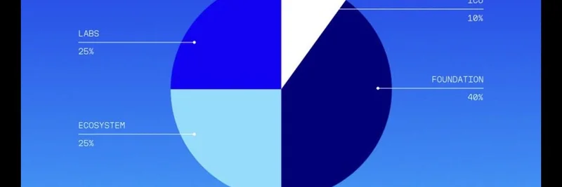 HumidiFi Unveils $WET Tokenomics Ahead of Solana ICO Launch