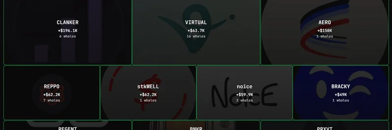 聪明钱押注 Base 梗币：$AERO、$CLANKER 和 $VIRTUAL 领跑