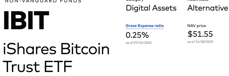 Vanguard Lists BlackRock's Spot Bitcoin ETF: A Game-Changer for Crypto Adoption?