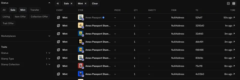 美国运通悄然将10万用户上链到 Base：无缝的 NFT 护照印章革命