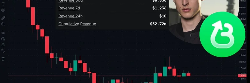 Believe 앱 수익이 ATH 대비 95% 폭락: Pasternak의 3천만 달러는 어디로 갔나?
