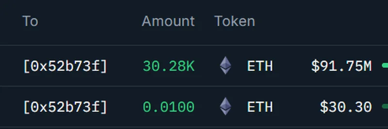 BitMine의 대규모 30K ETH 이체 — 크라켄에서 나온 9,175만 달러 짜리 움직임이 크립토 고래들에겐 무엇을 의미하나