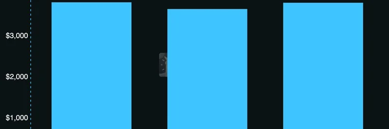 DeFi Llama가 Kinetic Markets 통합: 트레이더를 위한 수수료·수익 인사이트 공개