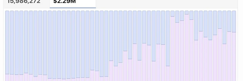 x402ミームトークン狂乱でSolanaがBaseを抜き去る：週間取引高750%増が示す新時代