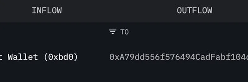 톰 리의 BitMine, 5,500만 달러 규모로 18,345 ETH 매집: 이더리움 강세장이 돌아왔나?