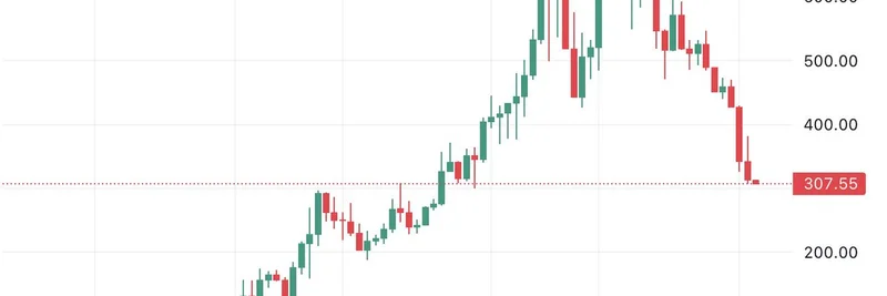 ZEC Token Crashes 40% in a Week: Is the Privacy Meme Era Over?