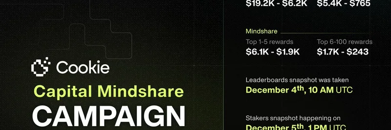 Cookie DAO's Capital Mindshare Campaign with Almanak Concludes: 4.8K Participants Vie for Big Rewards