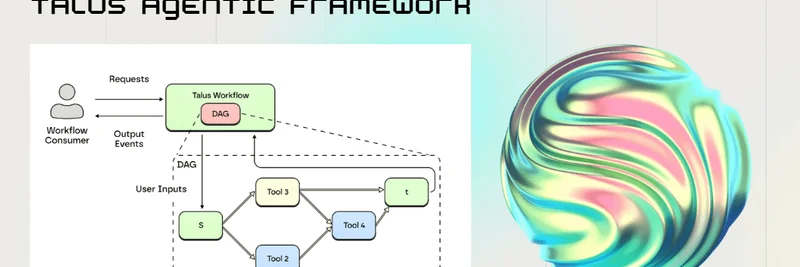 Talus Labs가 공개한 Nexus: AI 에이전트 자동화의 탈중앙화된 미래