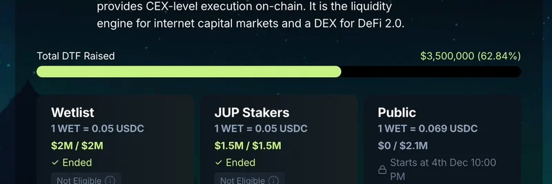 WET 代币在 Jupiter 的 TGE：70 秒内筹得 350 万美元——Solana 新热门 DEX 表情包币？