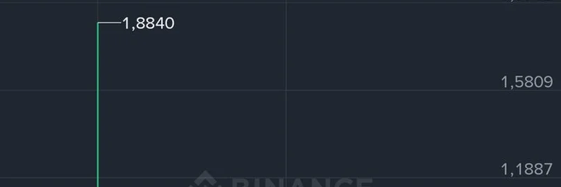 High School Prover Powers Boundless ZK: How Everyday GPUs Are Scaling Blockchains