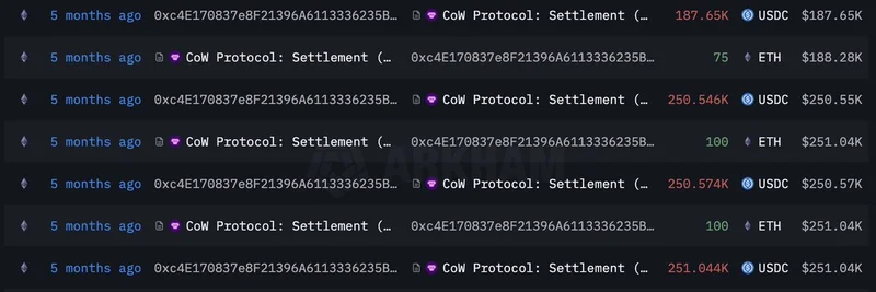 以太坊大户在未实现利润缩水4100万美元后仍将整包24,000 ETH质押：是长期看好还是隐藏策略？