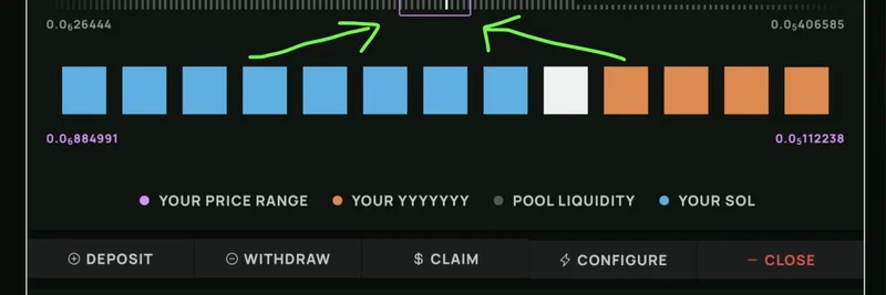 HawkFi's DTF Liquidity: Revolutionizing Meme Token Trading on Solana with High-Frequency Efficiency