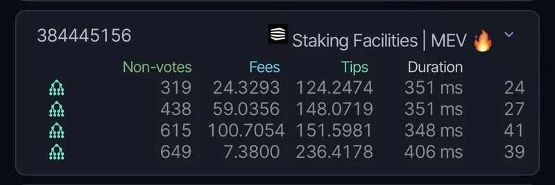 HumidiFi's WET Token Launch Drama: Sniper Bots Steal the Show, Team Fights Back with Airdrop and Relaunch