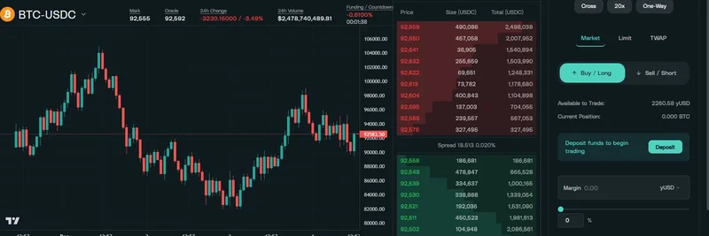 Starknet과 Zcash 위의 Private Perps DEXes: 암호화된 화폐 혁명이 가속화된다