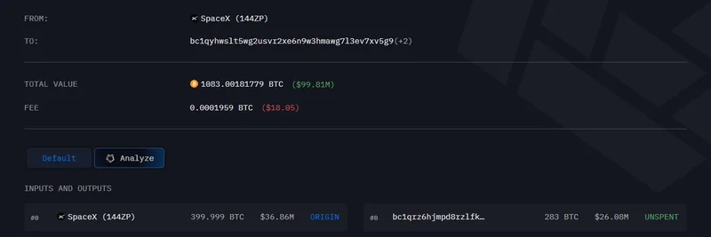 SpaceX Shifts 1,083 BTC Worth $99.8M to New Wallets: Major On-Chain Move Signals What?