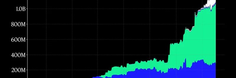 USDGが9桁到達：Global Dollar Networkが2025年にステーブルコイン普及をどう変革するか