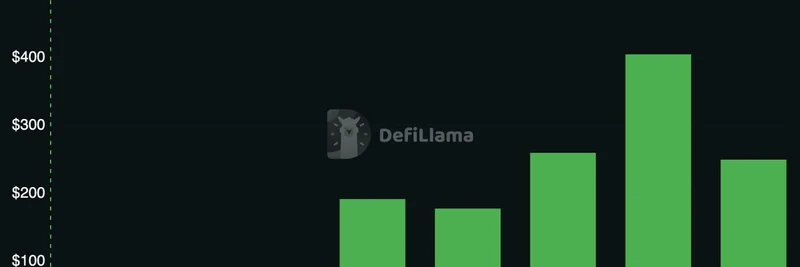 DeFiLlama Tracks Morph Network: Chain Fees Hit $500K Milestone in Latest Dashboard Update