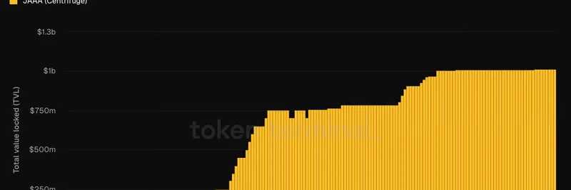 Centrifuge가 2025년에 13억 달러 규모의 자산을 토큰화하다: RWA 혁명이 전개된다