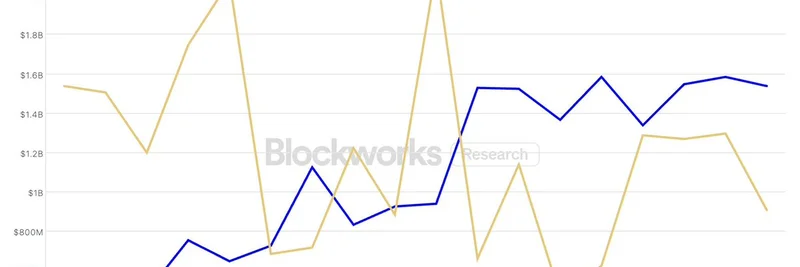 HumidiFiのSOL-USD DEX取引量が全CEX合計を上回る：オンチェーン流動性の革命