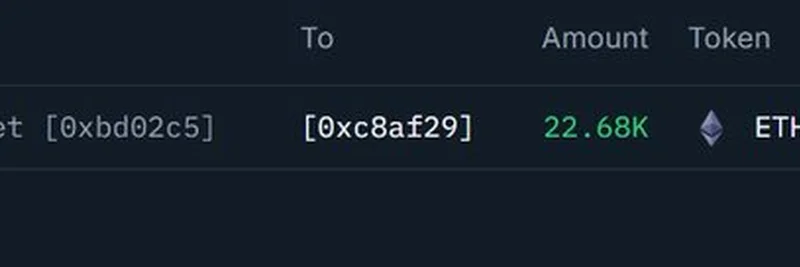 Mystery 22,676 ETH Transfer from BitGo to New Wallet: Is Bitmine Stockpiling for a Meme Coin Surge?