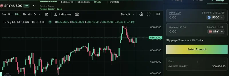 Remora Markets 与 FlashTrade 在 Solana 推出基于 NASDAQ 实时定价的 rStocks 现货互换
