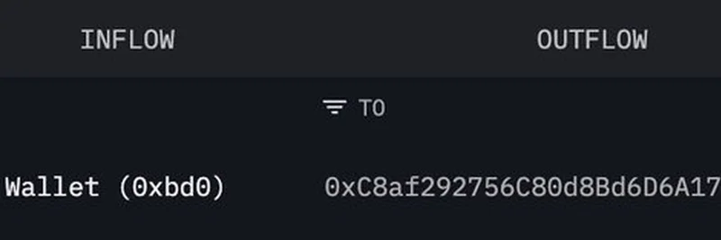 Tom Lee's Bitmine Buys Another $68M in ETH: Whale Accumulation Signals Bullish Momentum