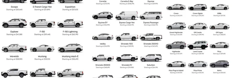 Vitalik Buterinの欠陥だらけの自動車規制論：なぜ単純な税が複雑怪奇な政策に勝るのか