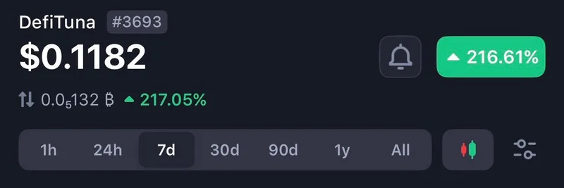DeFi Tuna トークンが217%急騰：SolanaのAMM革命が明らかに