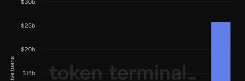 イーサリアムのDeFi流動性が過去最高を記録：アクティブローンが300億ドルに急増