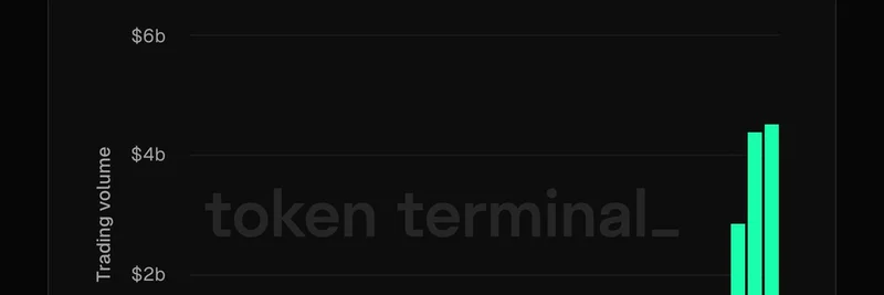 Kalshi 创下 45 亿美元交易量纪录：为何 Solana 可能在 2026 年主导预测市场