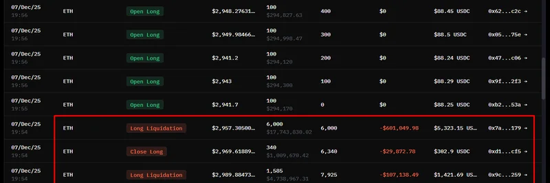Machi Big Brother's $21M ETH Liquidation: High-Risk Trading Drama Unfolds in Crypto Markets