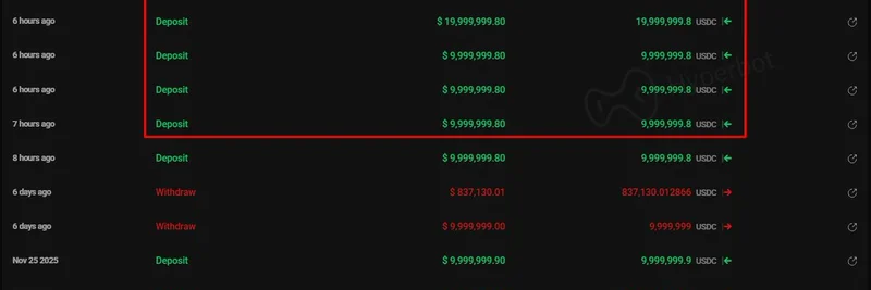 Bitcoin OG가 HyperLiquid에 $60M USDC 추가 예치: ETH 롱 포지션이 강세 베팅으로 $165M까지 급증