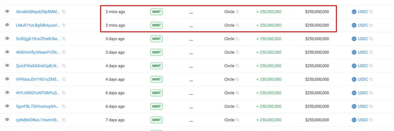 Circle Mints $500M USDC on Solana: What It Means for Meme Tokens and DeFi Liquidity
