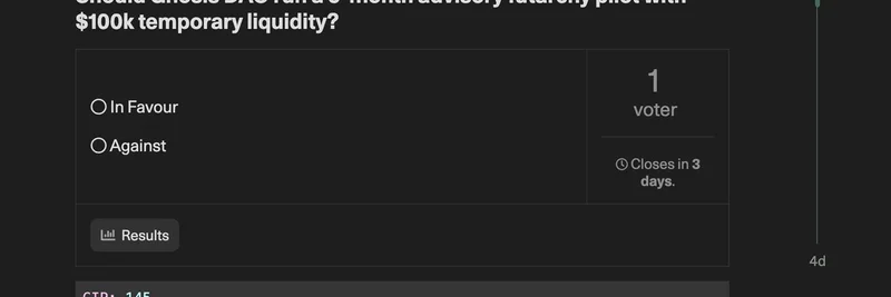 Gnosis DAO GIP-145: Exploring a 9-Month Futarchy Pilot with $100K Liquidity – What It Means for DeFi Governance