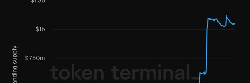 PayPalのPYUSD、Solanaで供給額10億ドル突破：ステーブルコインとミームトークンエコシステムのゲームチェンジャー