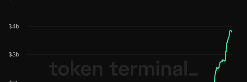 PayPal's PYUSD Stablecoin on Explosive Growth Path to Claim Top 3 Spot in Crypto Market