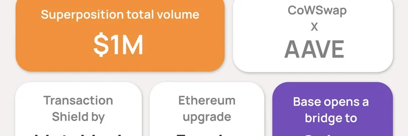 DeFi Upgrades Alert: Superposition Hits $1M Volume, Aave Integrates CoW Swap, and More