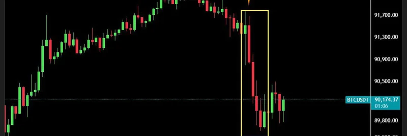 なぜビットコインは午前10時に急落するのか：Jane Streetの高頻度買い集め戦略を暴露