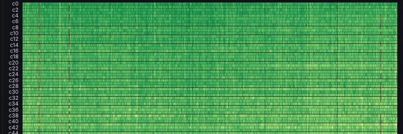 Ethereum's Push for Validator Privacy: How PeerDAS and OHTTP Shuffles Are Revolutionizing Network Security