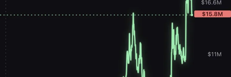 Franklin The Turtle ミームコインが1105倍に急騰：ホワイトハウスのリポストで$2Kの賭けが$220万に