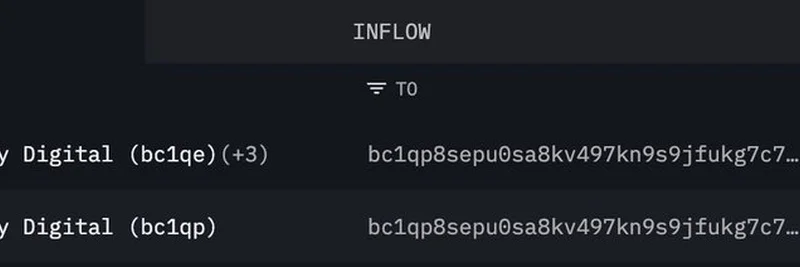 Galaxy Digital 将 900 BTC 转入新钱包：看涨信号还是策略调整？