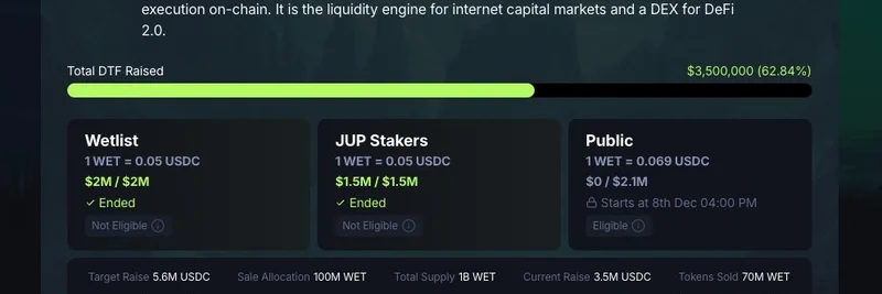 Jupiter Exchange $WET 공개 세일 회고: HumidiFi의 밈 기반 Prop AMM이 Solana에 던진 파장