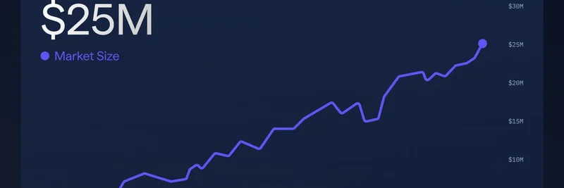 Kamino 的 PRIME 市场存款飙升至 2500 万美元：Solana DeFi 中最快的 RWA 增长