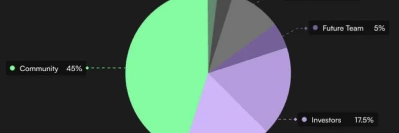 Reya Tokenomics Breakdown: Why the Community-First Approach Could Drive $REYA's Long-Term Success