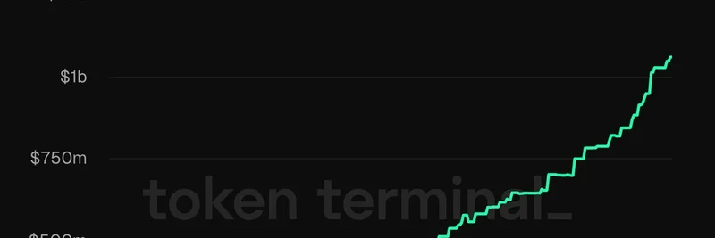 리플의 RLUSD 스테이블코인, 이더리움에서 공급 11억 달러 사상 최고치 돌파 — 암호화폐 유동성에 미치는 의미