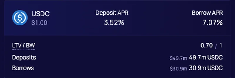 Save Finance, 저렴한 USDC 대출 금리 7.09% APR 제공 — 놓칠 수 없는 DeFi 딜